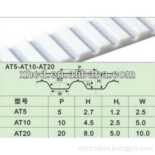 Hot sale long life polyurethane timing belt(AT5,AT10,AT20)